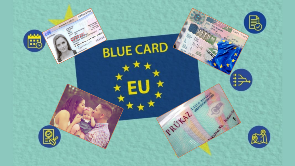 Collage of Czechia's Blue Card, Employment Card, and a family enjoying time together, highlighting the visa options for living and working in the EU.